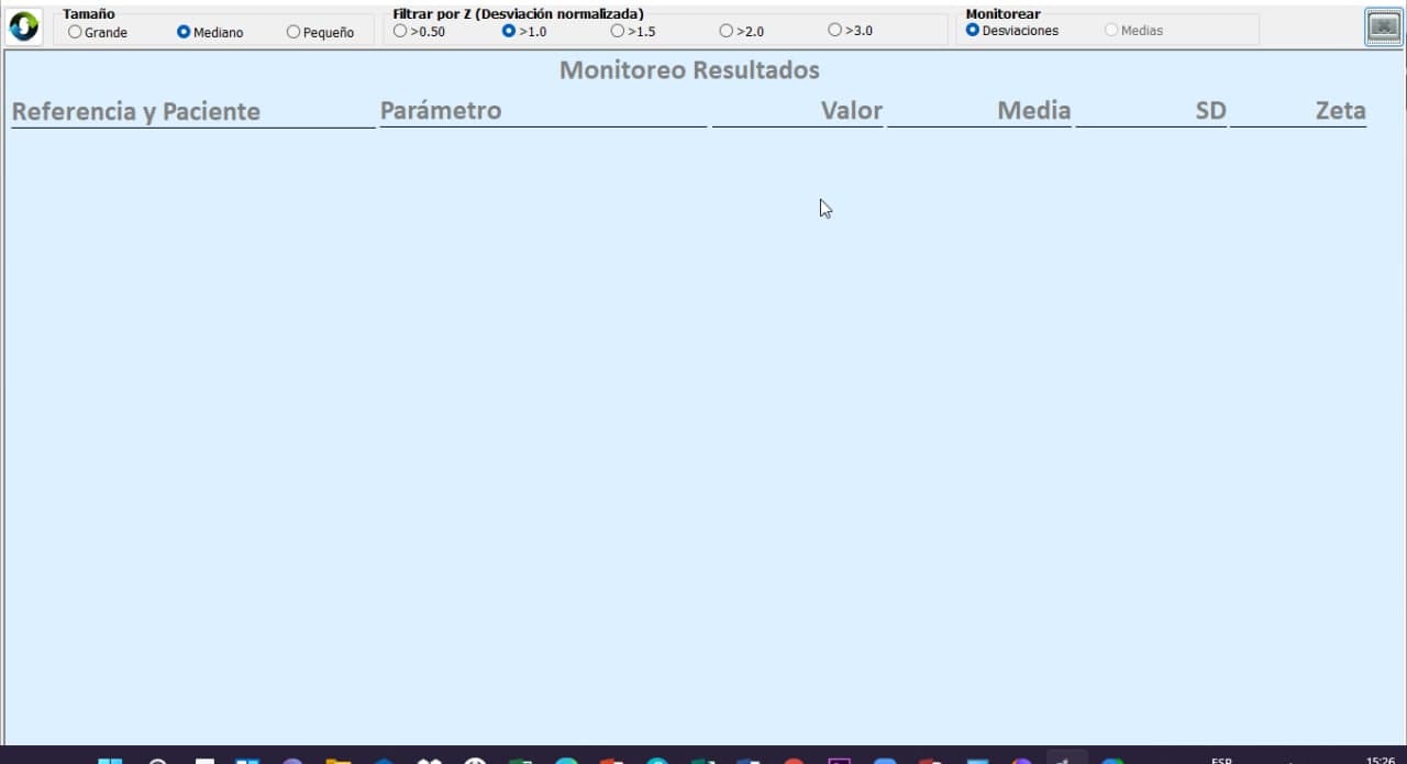 Monitoreo de resultados