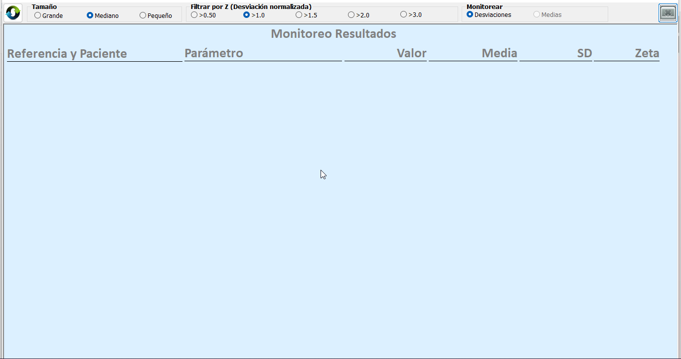 <p>Monitoreo de resultados</p>