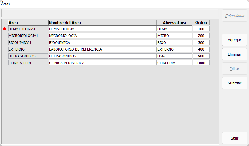 Áreas de Laboratorio