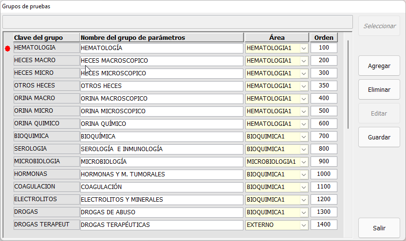 <p>Grupo de Pruebas</p>