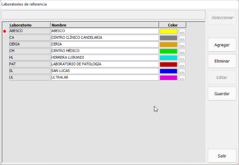 Laboratorios de referencia