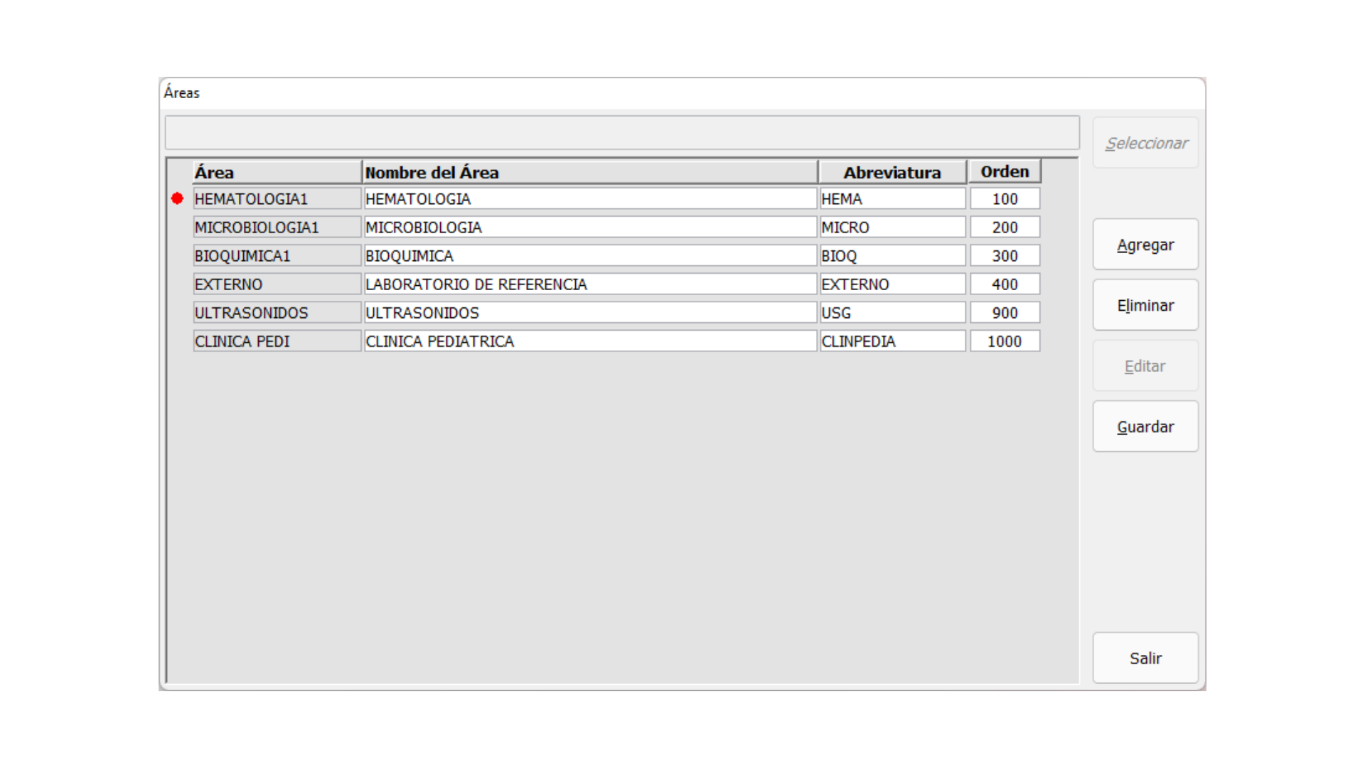 Áreas de laboratorio